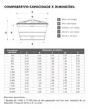 Caixa d'água Fortlev 750L Polietileno Azul Vertical 1,37m